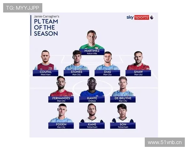 鲁本·迪亚斯：多次入选英超赛季最佳阵容