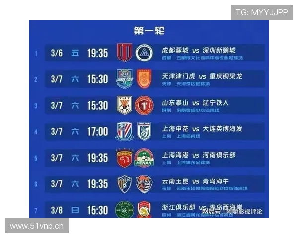 山东泰山争冠竞争力下滑，对赛季夺冠形势构成现实挑战