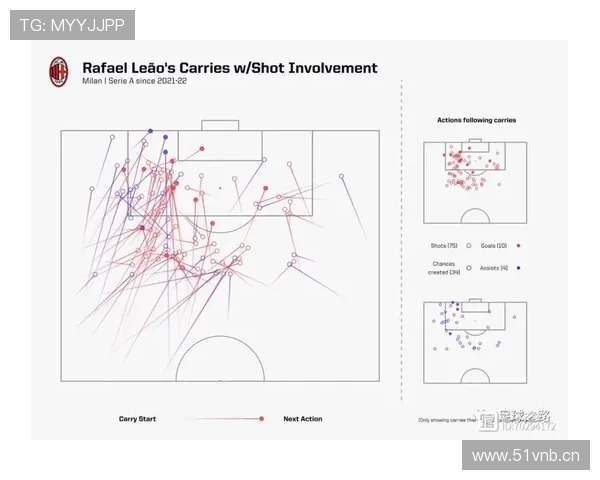 莱奥高光与低谷并存的稳定性解析