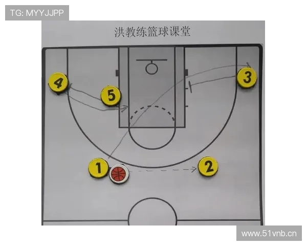 篮球比赛中无球犯规的规则定义是什么及如何判定标准详解