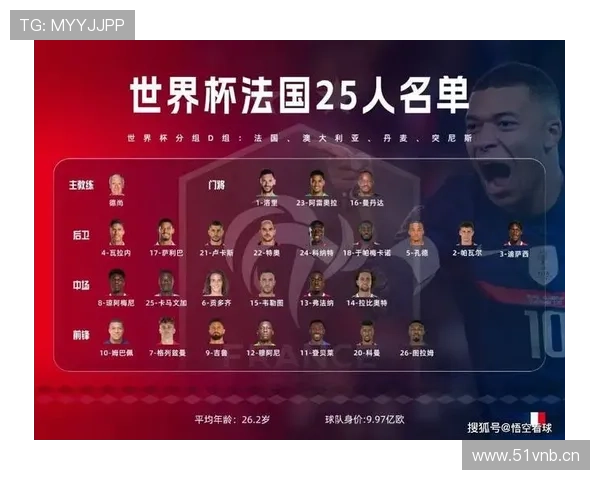世界杯D组实力榜更新