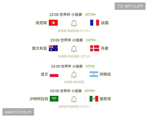 世界杯D组球队近期表现分析 世界杯D组球队近期表现分析